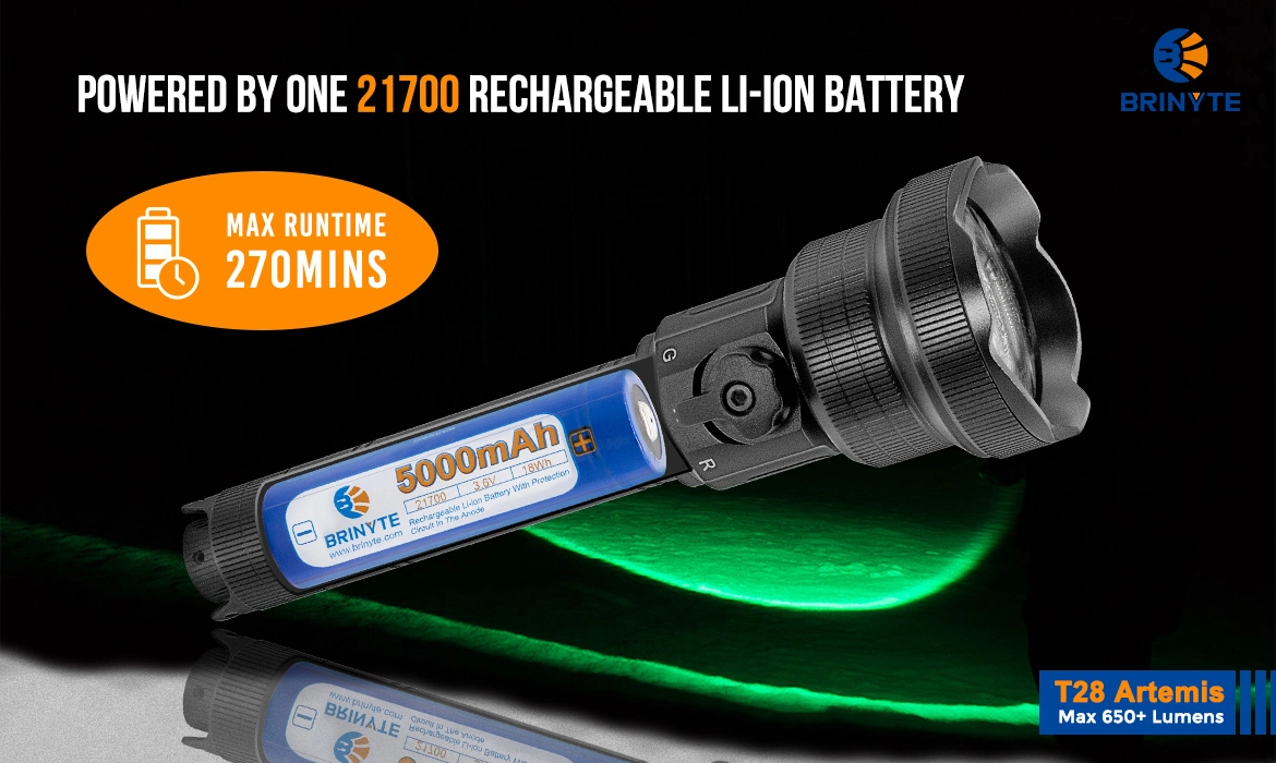 Brinyte T28 Artemis Hunting Light Battery USB Type-C 21700 5000mAh