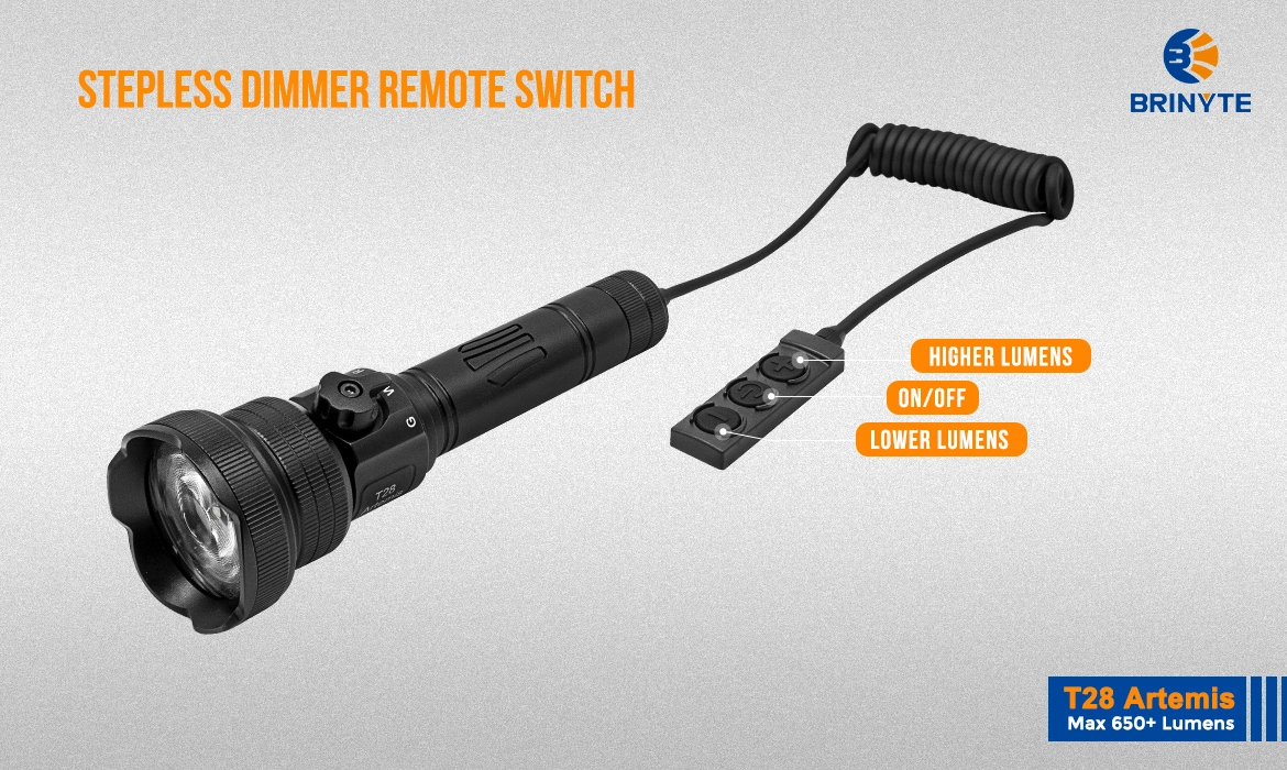 Brinyte T28 Artemis Hunting Light Stepless Dimmer remote switch