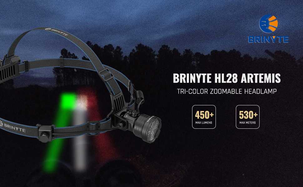 Brinyte HL28 Hunting Light TRI-COLOR ZOOMABLE HEADLAMP WHITE, GREEN, RED
