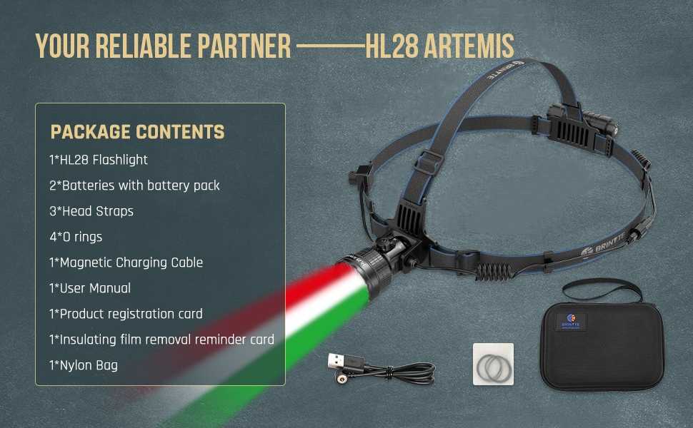 Brinyte HL28 Hunting Light Package