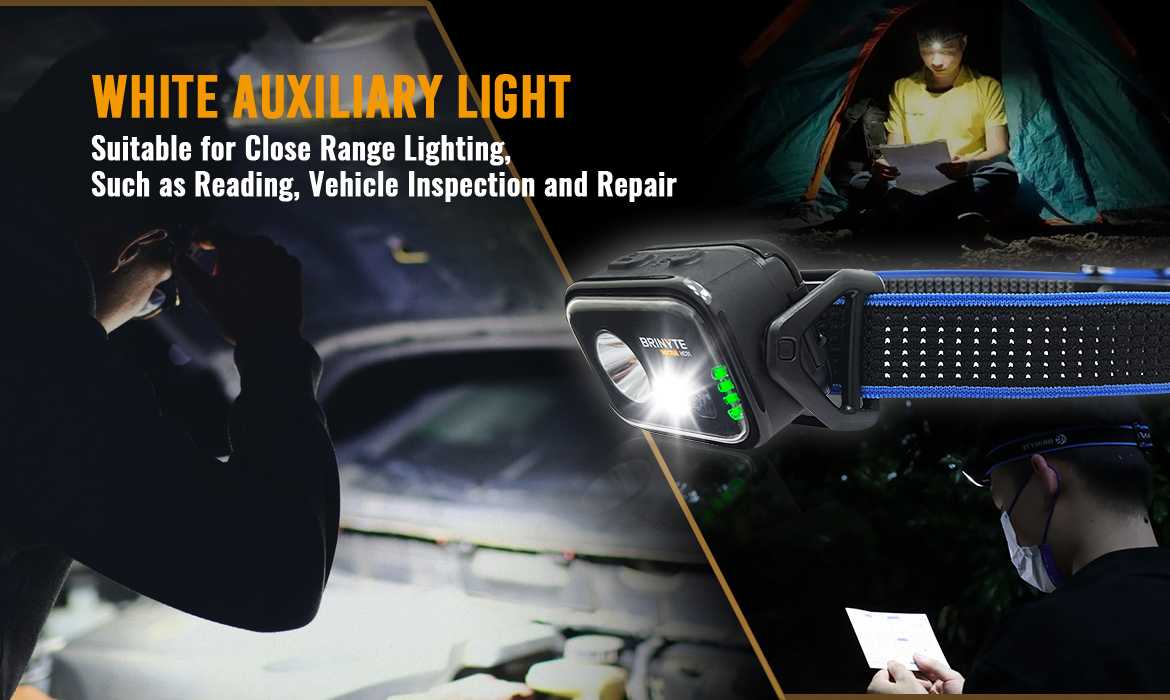 Brinyte HC01 Headlamp Three-lighting source red auxiliary light