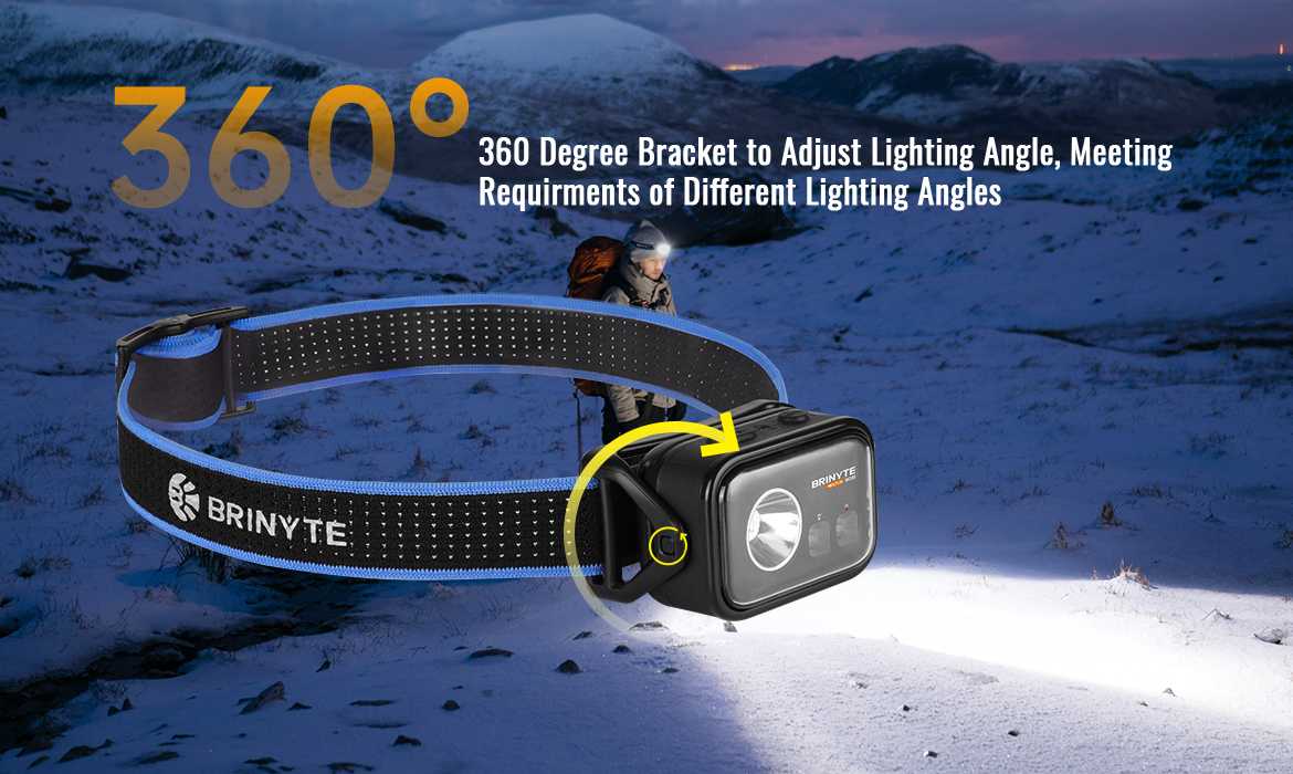 Brinyte HC01 Headlamp 360° Bracket to adjust lighting angle