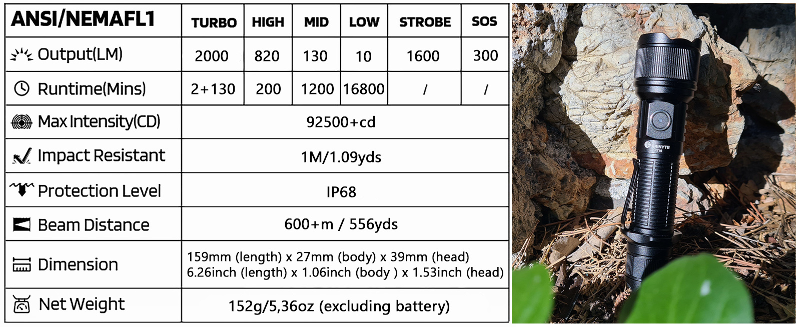 Brinyte PT16 2000 Tactical Flashlight